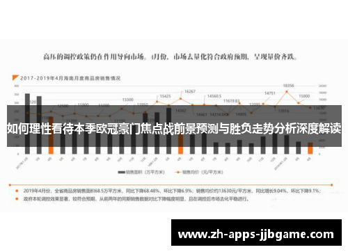 如何理性看待本季欧冠豪门焦点战前景预测与胜负走势分析深度解读 如何理性看待本季欧冠豪门焦点战前景预测与胜负走势分析深度解读