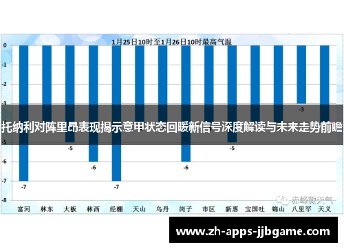 托纳利对阵里昂表现揭示意甲状态回暖新信号深度解读与未来走势前瞻 托纳利对阵里昂表现揭示意甲状态回暖新信号深度解读与未来走势前瞻