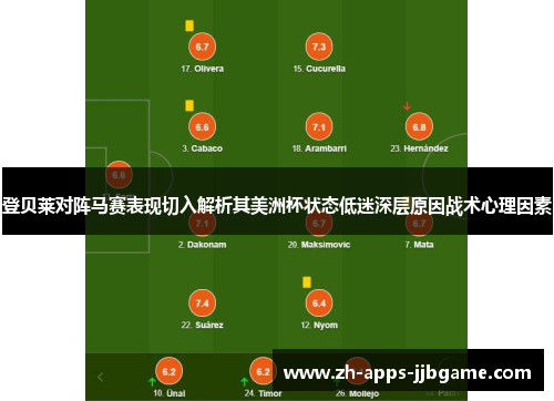 登贝莱对阵马赛表现切入解析其美洲杯状态低迷深层原因战术心理因素