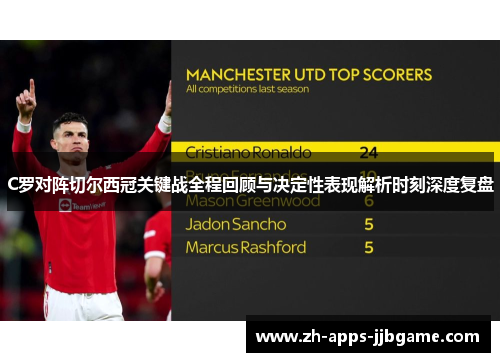 C罗对阵切尔西冠关键战全程回顾与决定性表现解析时刻深度复盘