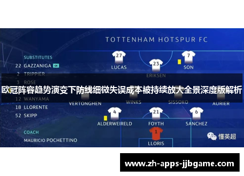 欧冠阵容趋势演变下防线细微失误成本被持续放大全景深度版解析 欧冠阵容趋势演变下防线细微失误成本被持续放大全景深度版解析